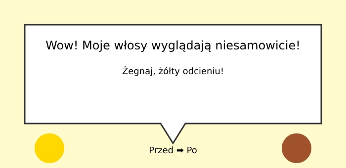 Skuteczna walka z żółtym odcieniem włosów: od przyczyn po zaawansowane metody neutralizacji